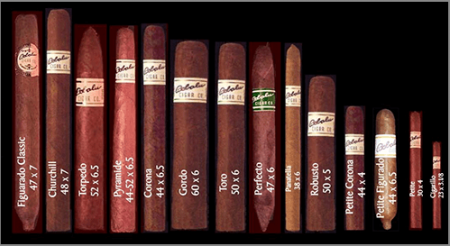 Cigarų dydžiai | vyriskumas.eu