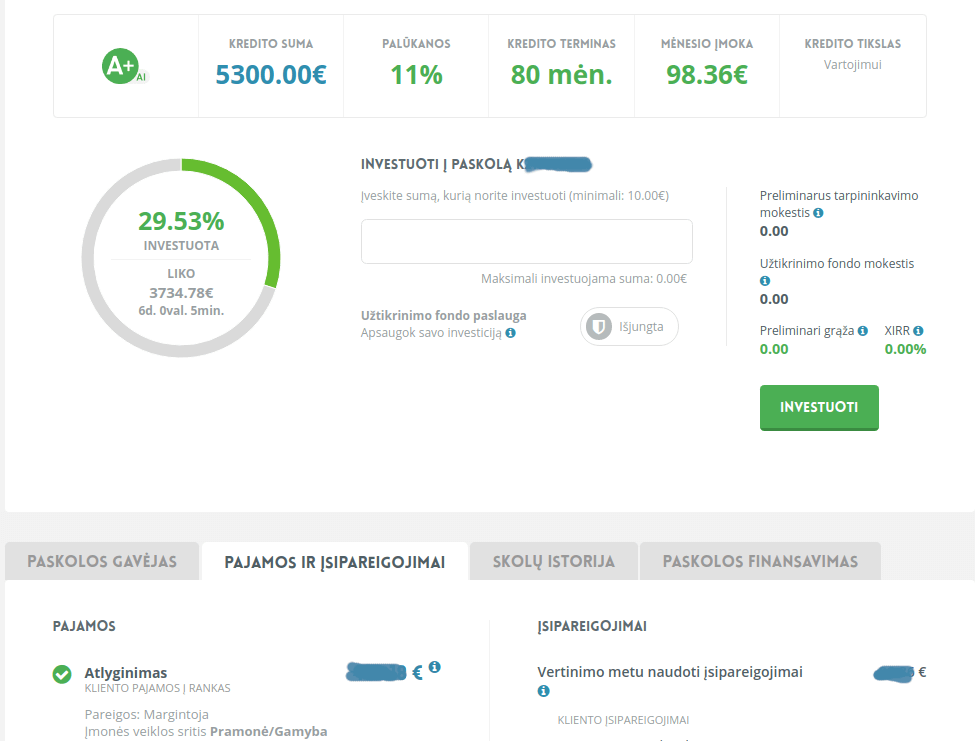 Paskolų klubas | vyriskumas.eu